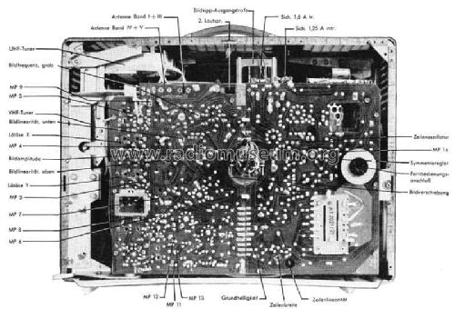 1419; Imperial Rundfunk (ID = 292539) Television