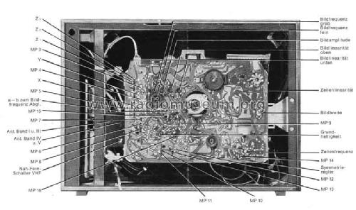 1723 de Luxe; Imperial Rundfunk (ID = 292575) Television