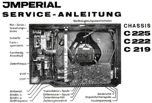 CJ222T Ch= C222; Imperial Rundfunk (ID = 2824429) Television