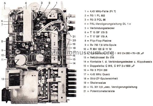 CJ222T Ch= C222; Imperial Rundfunk (ID = 2824437) Television