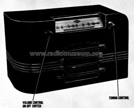 Simplon WVV2; Industrial (ID = 829655) Radio