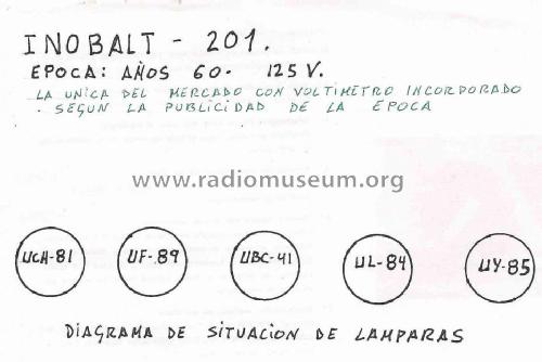 201; Inobalt; Madrid (ID = 614404) Radio