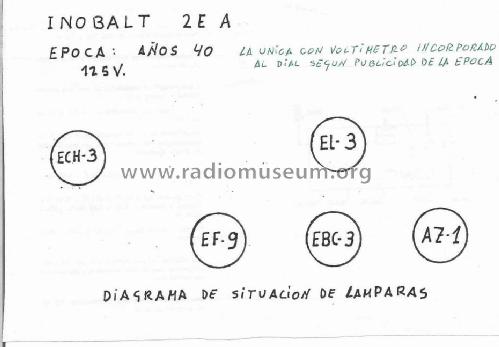 2EA; Inobalt; Madrid (ID = 614395) Radio