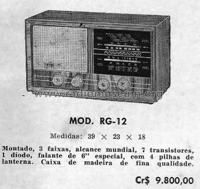 RG-12; Input, Indústria e (ID = 1972545) Radio