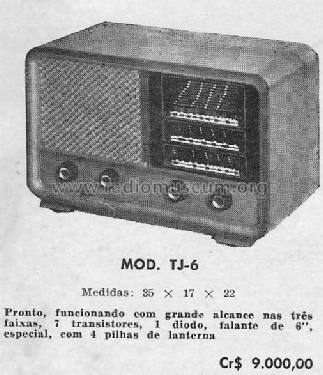 TJ-6; Input, Indústria e (ID = 1972549) Radio