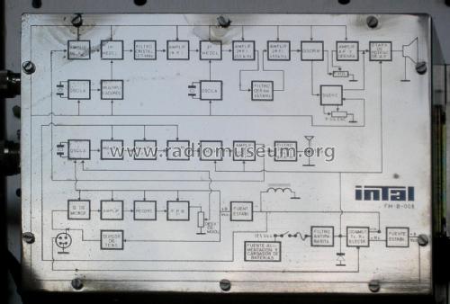 Transceptor Base VHF FM-B-008; INTAL; Industria de (ID = 2266101) Commercial TRX