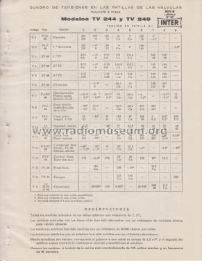 TV-244; Inter Electrónica, S (ID = 2324120) Television