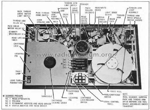 Mass Memory Recorder MMR-1; International Video (ID = 2322009) Computer & SPmodules