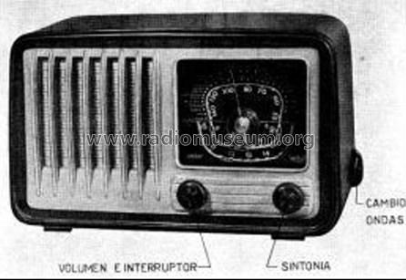 Ceylon 5304; Invicta Radio, (ID = 528002) Radio