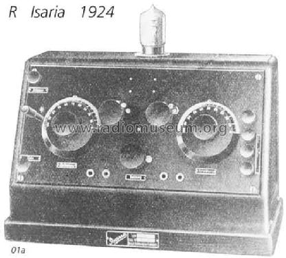 R; Isaria Zählerwerke (ID = 1756) Radio