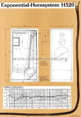 Bauvorschlag Hornkehle H520; Isophon, E. Fritz & (ID = 1476840) Kit