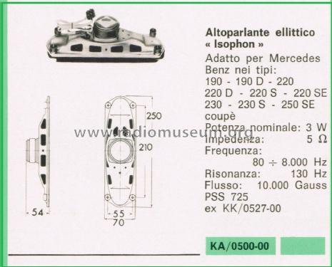 Elliptischer Lautsprecher PSS 725; Isophon, E. Fritz & (ID = 3098770) Speaker-P