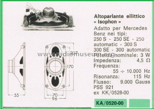 Elliptischer Lautsprecher PSS 921; Isophon, E. Fritz & (ID = 3098866) Speaker-P