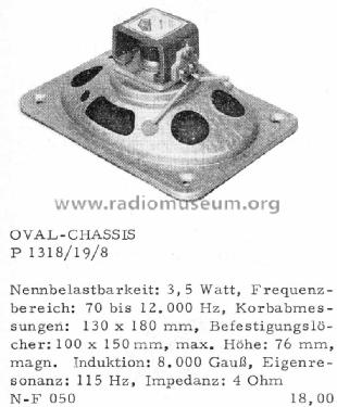 Ovallautsprecher P1318/19/8; Isophon, E. Fritz & (ID = 1499477) Speaker-P