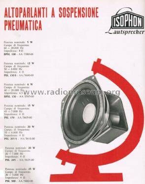 Breitbandlautsprecher - Pneumatic Suspension Speaker BPSL130; Isophon, E. Fritz & (ID = 2738051) Altavoz-Au