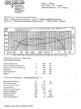Tieftonlautsprecher PSL 300; Isophon, E. Fritz & (ID = 1482828) Speaker-P