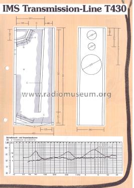 Transmission-Line-Box T430; Isophon, E. Fritz & (ID = 1482344) Kit