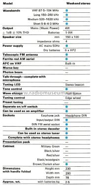 Weekend Stereo 107; ITT-KB; Foots Cray, (ID = 2079819) Radio