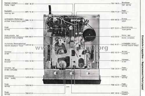 Car 15 Stereo 5332 03 55; ITT Schaub-Lorenz (ID = 2703143) Ton-Bild