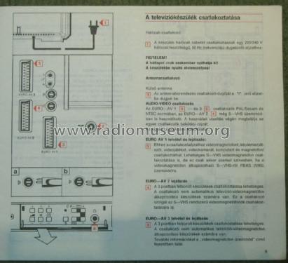 Colour Television 6370 VT H Digivision; ITT-Nokia trade mark (ID = 1220601) Television