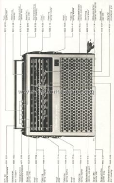 Touring Studio 107B 5251 1489; ITT Schaub-Lorenz (ID = 1276579) Radio