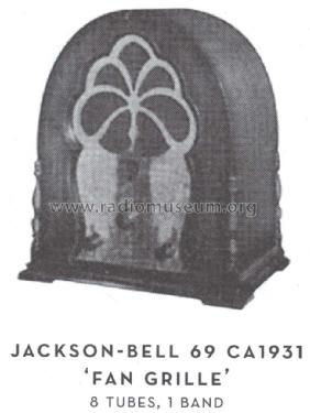 69 Fan Grille ; Jackson-Bell Co. pre (ID = 1584706) Radio