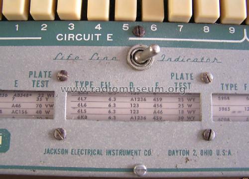 Dynamic Tube Tester 648; Jackson The (ID = 512735) Ausrüstung