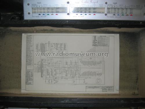 Tube Tester 658 A; Jackson The (ID = 516453) Ausrüstung