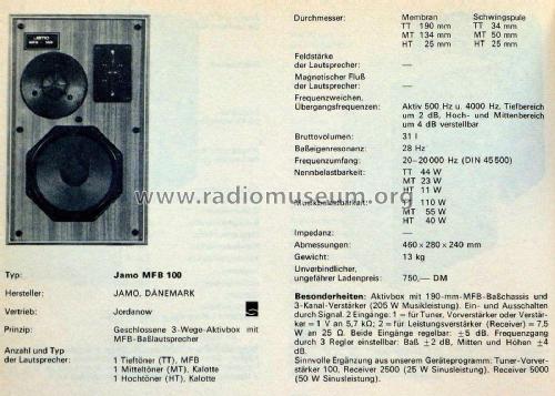 MFB 100; Jamo A/S; Glyngøre (ID = 2804161) Speaker-P