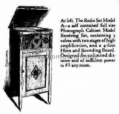 Phonograph Cabinet Model Receiving Set Model A; Jones, David & Co. (ID = 1922250) Radio