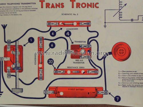 Trans Tronik Radio 60; Jouef SA; (ID = 1031771) Kit