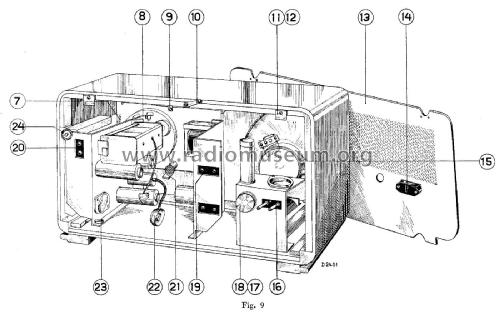 Bijou 16A-04; Jura; La Chaux-de- (ID = 2521035) Radio