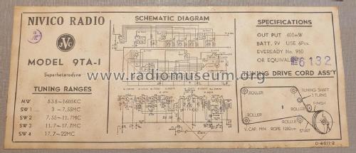 JVC-Nivico Transistor 9 9TA-1; JVC - Victor Company (ID = 2794402) Radio