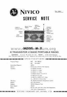 Nivico M-X; JVC - Victor Company (ID = 2827650) Radio