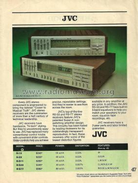 R-S77; JVC - Victor Company (ID = 1809601) Radio