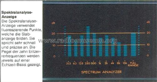 SEA-80; JVC - Victor Company (ID = 576964) Ampl/Mixer