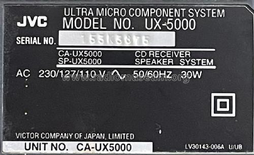 Ultra Micro Component System UX-5000 U/UB; JVC - Victor Company (ID = 3095952) Radio