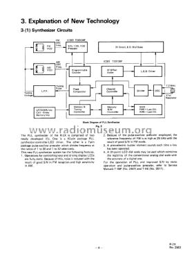 Synthesizer Stereo Receiver R-2X; JVC - Victor Company (ID = 1809592) Radio