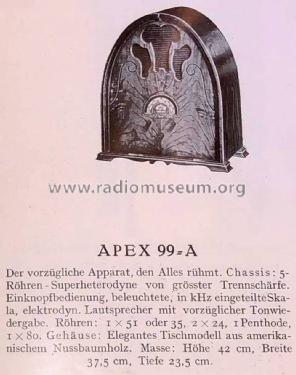 Apex 99-A; Kaiser & Co. SA; (ID = 2601729) Radio