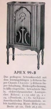 Apex 99-B ; Kaiser & Co. SA; (ID = 2601990) Radio