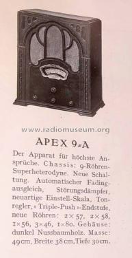 Apex 9-A ; Kaiser & Co. SA; (ID = 2601690) Radio