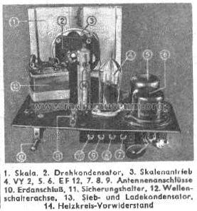 147GW ; Kansi, T.A.; Berlin- (ID = 17693) Radio