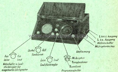 Verstärkergerät VG20; Kapsch & Söhne KS, (ID = 3823) Radio