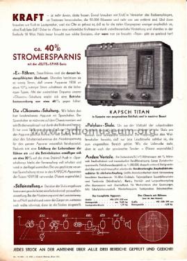 Titan W ; Kapsch & Söhne KS, (ID = 1493335) Radio