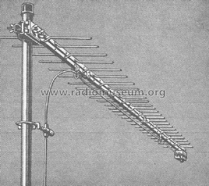 Zweibereichs-Antenne Dezi-Durant 26; Kathrein; Rosenheim (ID = 532511) Antenny