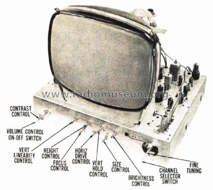 777 Ch= 253; Kaye-Halbert Corp,; (ID = 2959644) Television