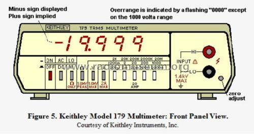 Digital Multimeter 179; Keithley Instruments (ID = 923312) Equipment