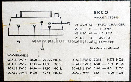 Ekco U723/1; Kelly & Shiel Ekco (ID = 2964150) Radio