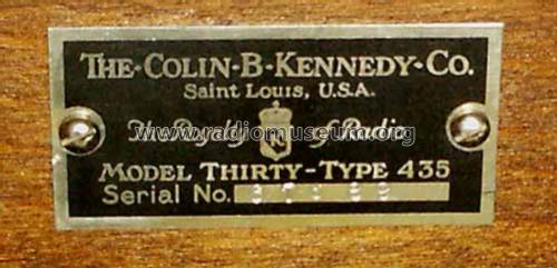 30 435; Kennedy Co., Colin B (ID = 222714) Radio