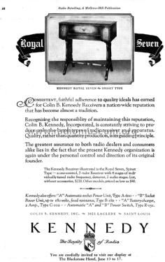 Spinet Type ; Kennedy Co., Colin B (ID = 1795579) Radio